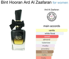 Bint Hooran Perfume - عطر بنت حوران