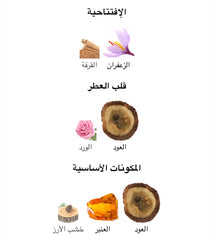 Opulent Oud Unisex - العود الفاخر للجنسين