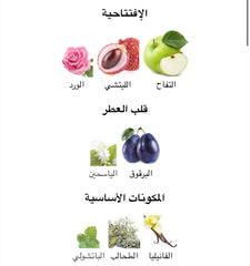 Bade’e Al Oud - بديع العود