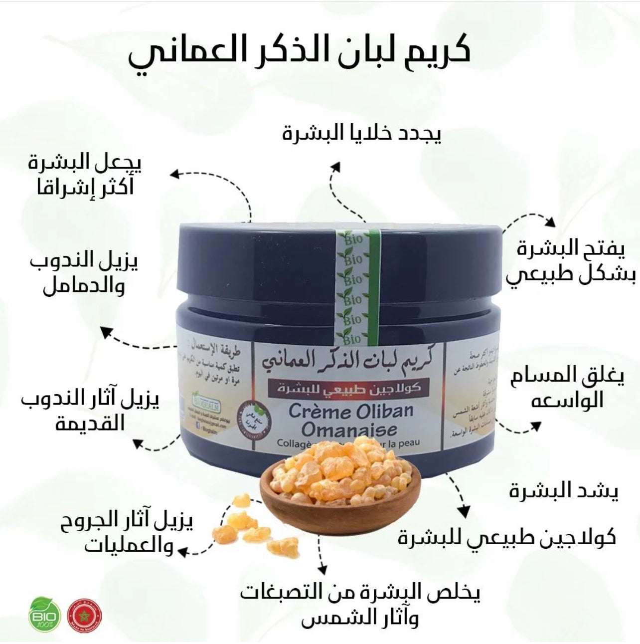 Omani Frankincense Cream | Skin Brightening, Firming & Anti-Aging Treatment - كريم لبان الذكر العماني الأصلي | تفتيح وشد البشرة وعلاج التجاعيد