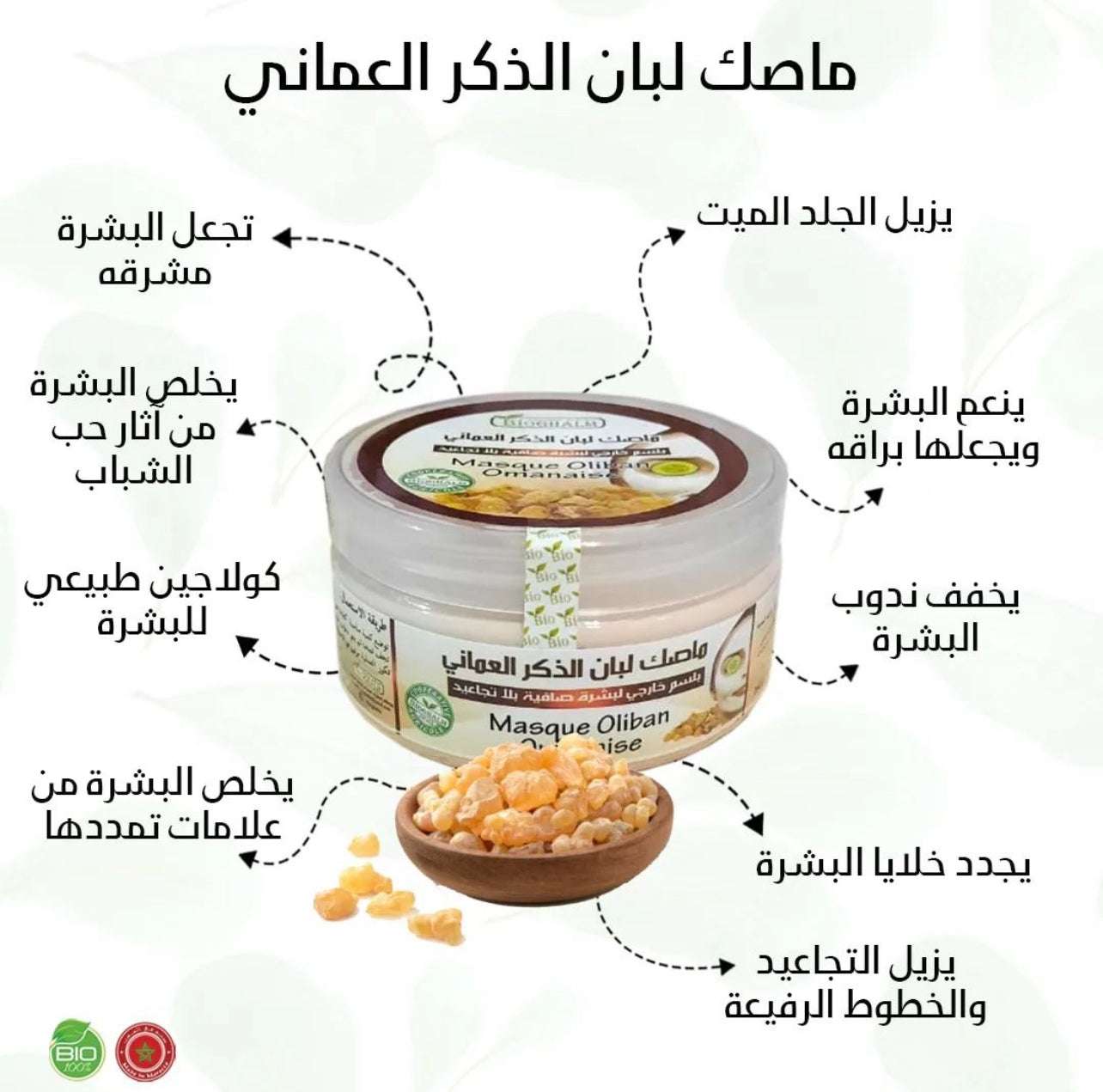 Omani Frankincense Face Mask | Brightening, Firming & Dark Spot Removal - ماسك لبان الذكر العماني | تفتيح البشرة، شد التجاعيد، وإزالة التصبغات