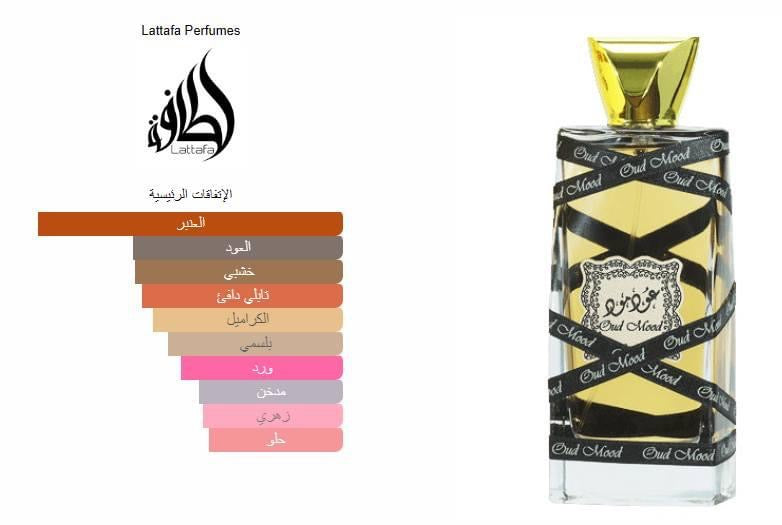 Oud Mood Perfume - عود مود