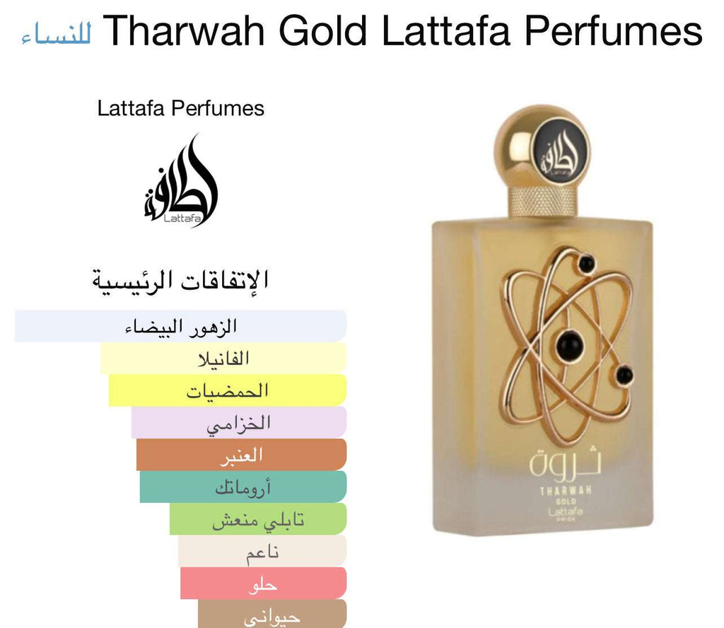 Tharwa - ثروة