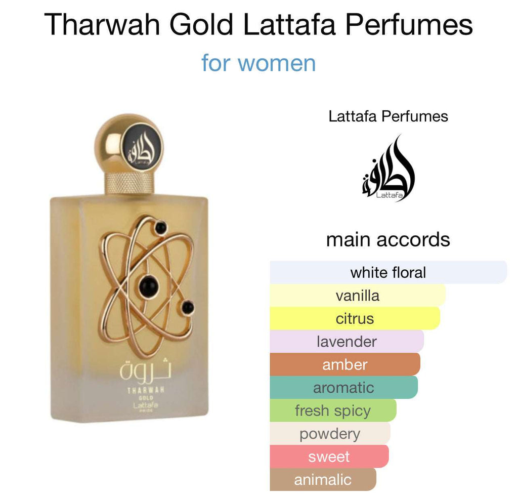 Tharwa - ثروة