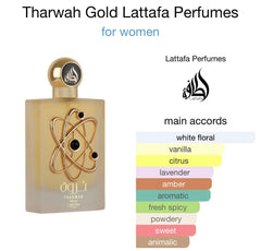 Tharwa - ثروة