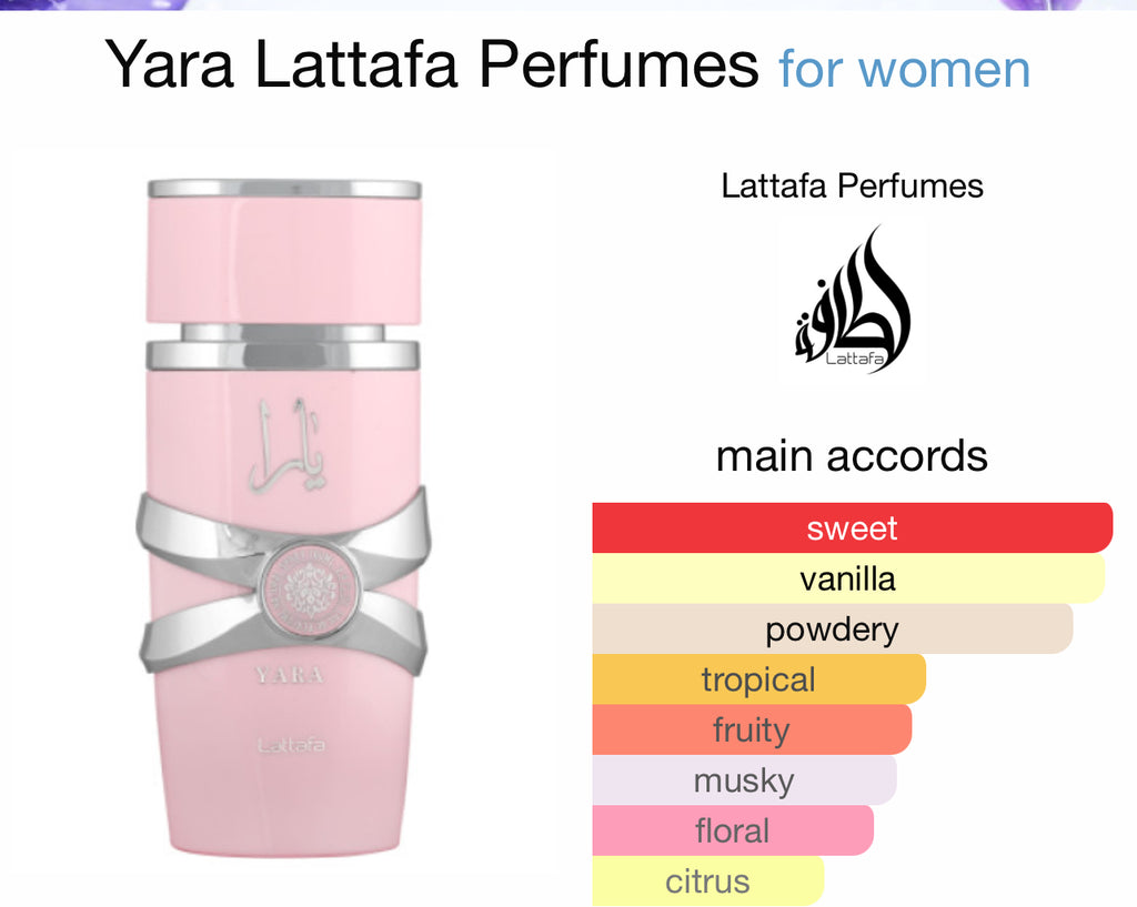 Lattafa Yara Perfume for Women - Long-lasting Eau de Parfum 100ml - عطر يارا من لطافة للنساء - أو دو بارفان 100 مل | Lattafa Yara EDP 100ml