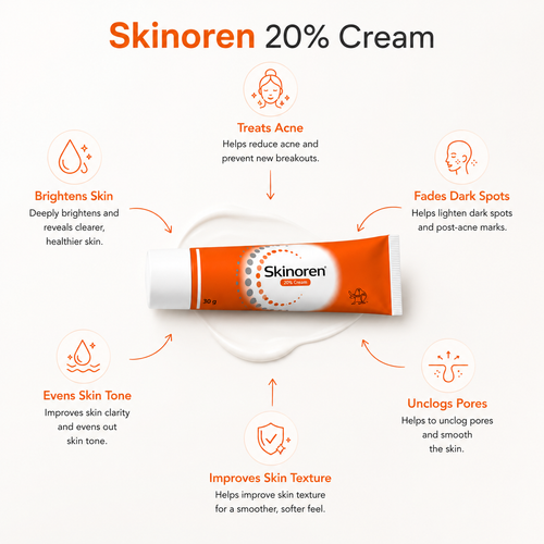 Skinoren Cream 20% - سكينورين كريم
